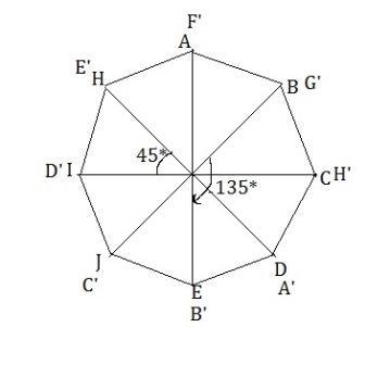 The regular octagon ABCDEFGH rotates 135º clockwise about its center to form octagon-example-1