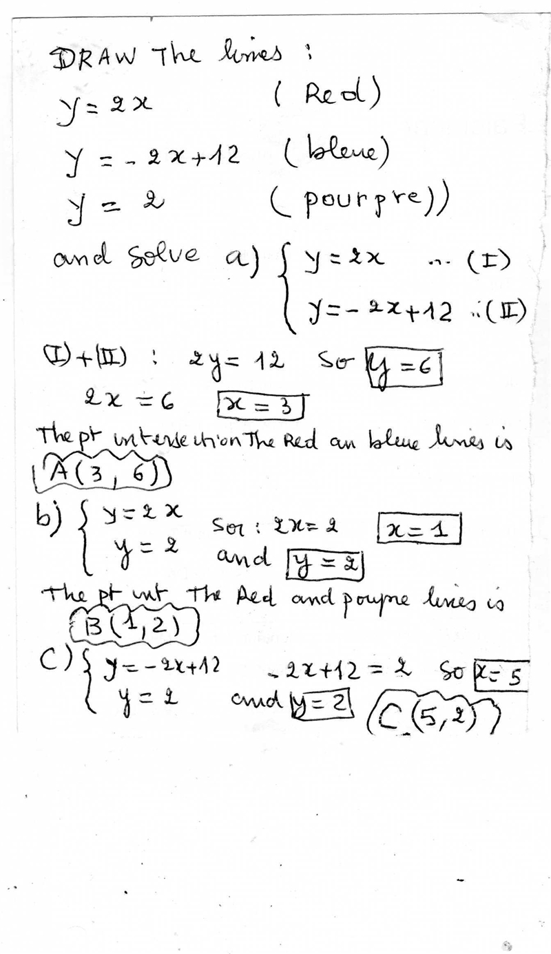 The lines y = 2x, 2x + y - 12 = 0 and y = 2 enclose a triangular region of the xy-example-1