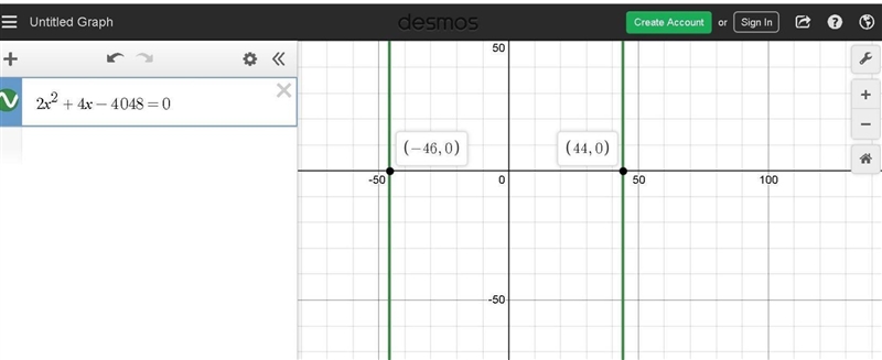 The square of the sum of two consecutive positive even integers is 4048 more than-example-1