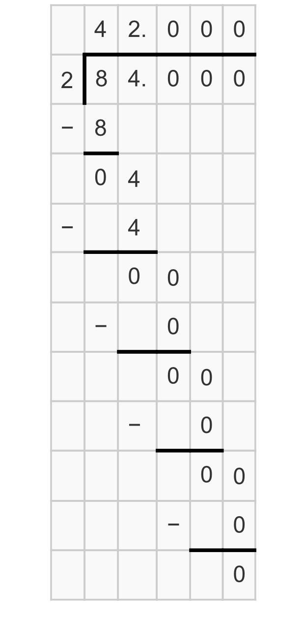 What is .84 divided by .02 please help me because i really really REALLY need help-example-1