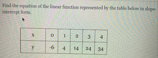 Find the equation of the linear function represented by the table below in slope- intercept-example-1