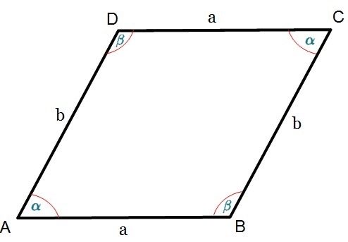 What is the value of x in the figure below-example-1