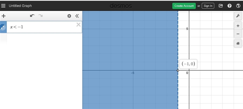 Graph the following inequality. Then click to show the correct graph. x < -1-example-1