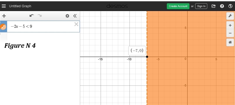 1.)Solve the inequality. Graph the solution. −r3≤6 The solution is. 2.)Solve the inequality-example-4