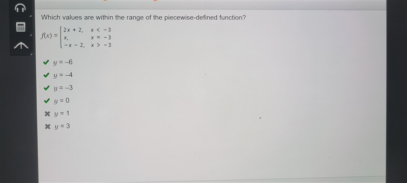 Which values are within the range of the piecewise-defined function? F(x)={2x+2,x-example-1