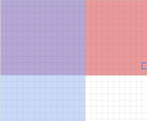 How do I color 3.25 divided by 5?-example-1