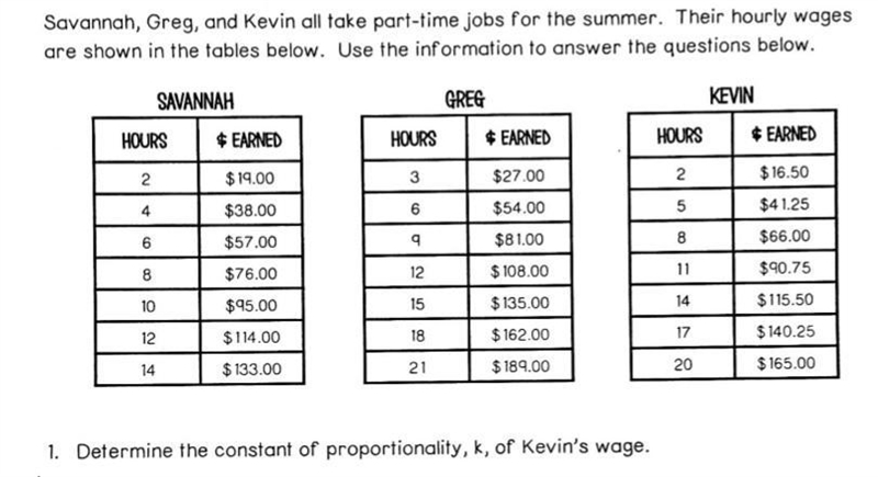 1. What is the constant of proportionality, k, of Kevin's wage? Greg's? Savannah's-example-1