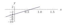 Graphing linear equations 3x -1/2y =2-example-1