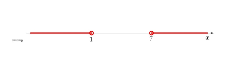 Solve for x. |2x - 8| > 6-example-1