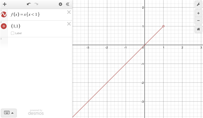 On a piece of paper, graph f(x)= x if x<1-example-1