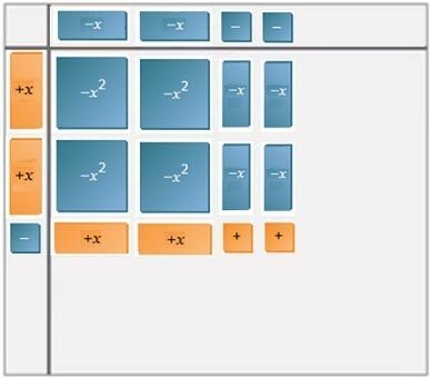 Adi used algebra tiles to represent the product (negative 2 x minus 1)(2 x minus 1). An-example-1