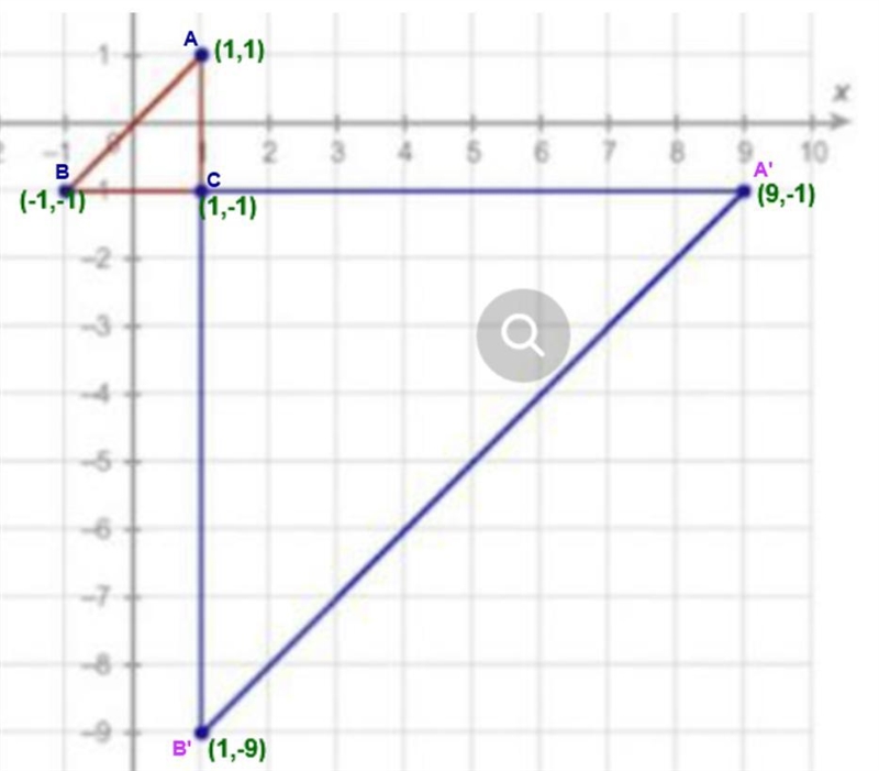 The smaller triangle is a pre-image of the bigger triangle. The center of dilation-example-1