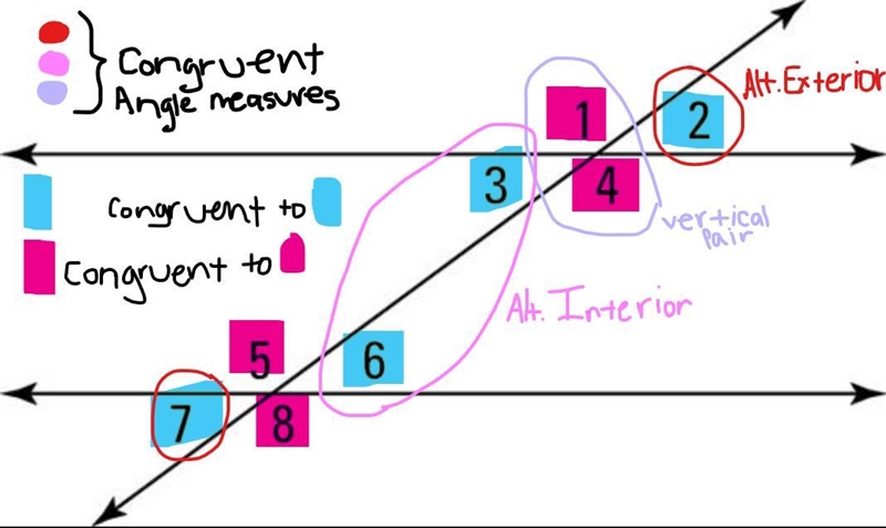 What is x and please show work that would help​-example-1