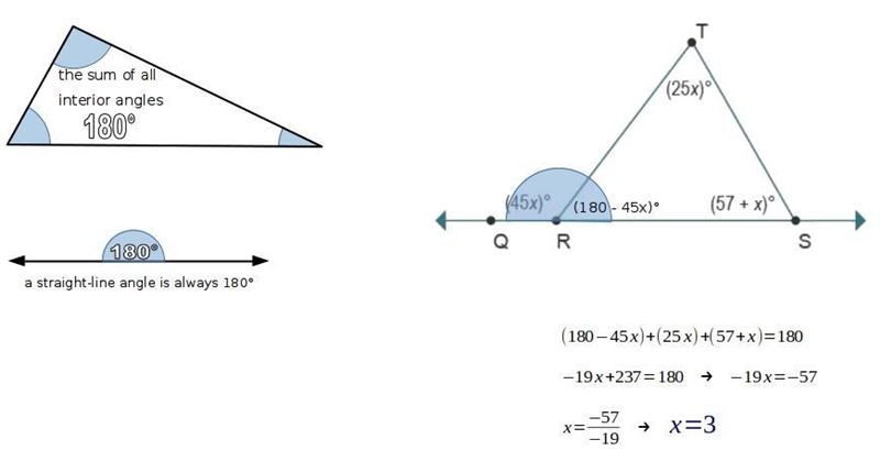 Find the value of x. x = 2 x = 3 x = 33 x = 52-example-1