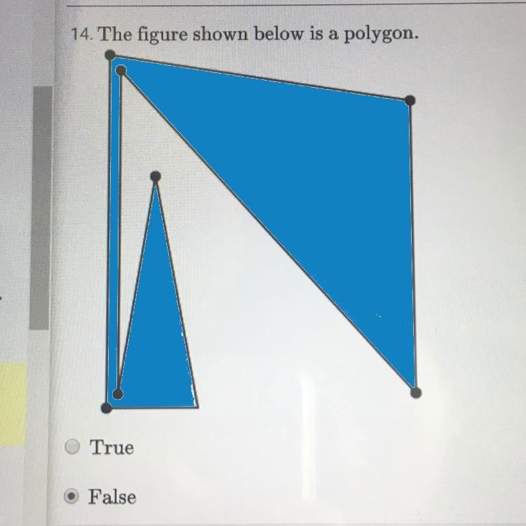 14 points!! Is this shape a polygon?-example-1