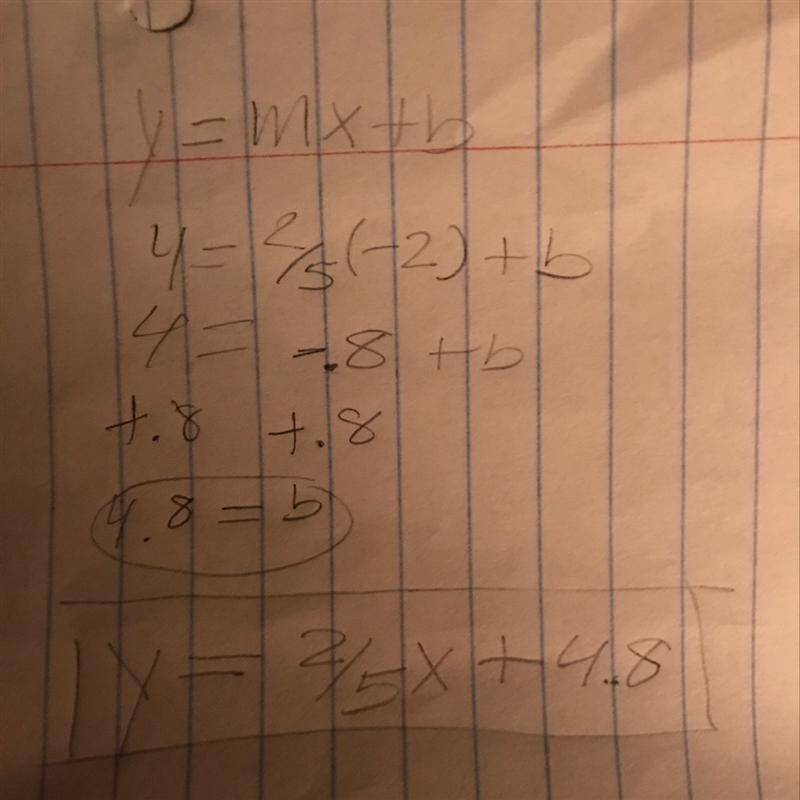 Which equation represents a line that you passes through (-2, 4) and has a slope of-example-1