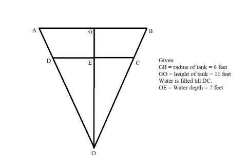 A water tank in the shape of an inverted cone has a height of 11 feet and a radius-example-1