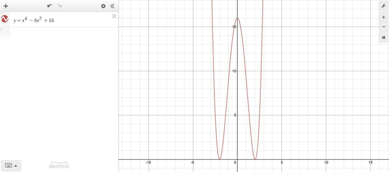 Given the functiom y=x^4 -8x^2+16. on which intervals is the function increasing​-example-1