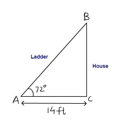 A ladder leans against the side of a house. The angle of elevation of the ladder is-example-1