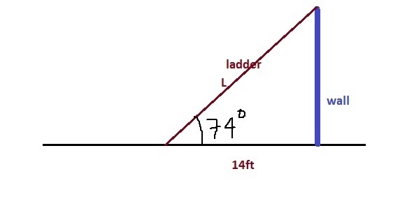 A ladder leans against the side of a house. The angle of elevation of the ladder is-example-1