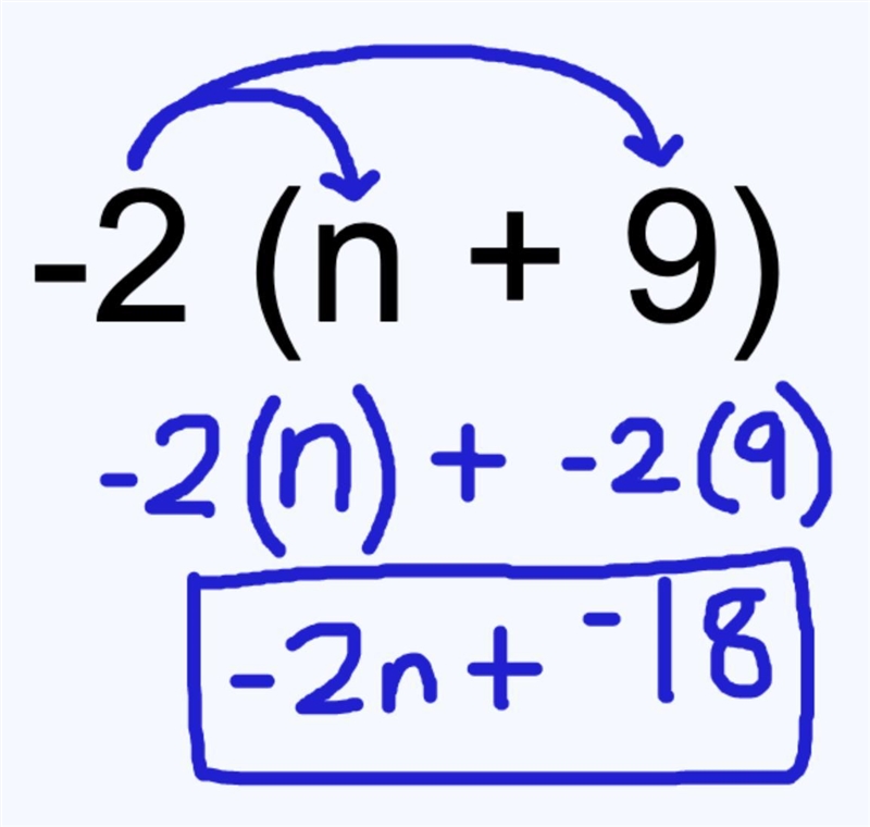 Using distributive property-2(n+9)-example-1