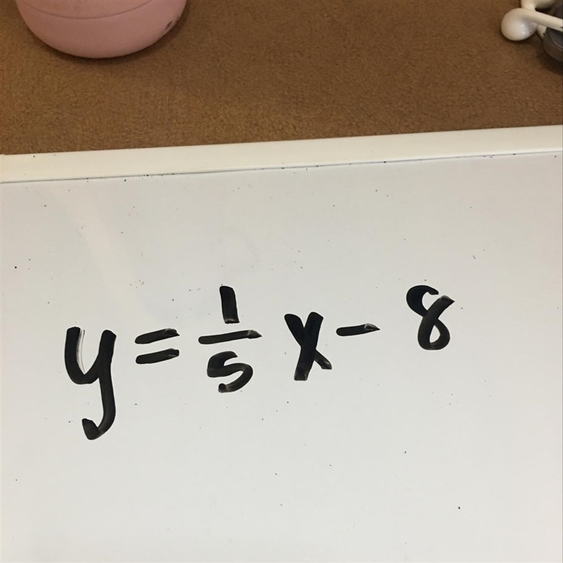 Write an equation in slope intercept form for the line with slope of 1/5 and y-intercept-example-1