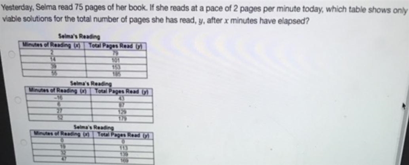 Yesterday, Selma read 75 pages of her book. If she reads at a pace of 2 pages per-example-1