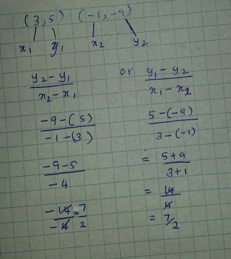 Please help!!!!i about to fail math!!!:( Determine the slope for the line that meets-example-1