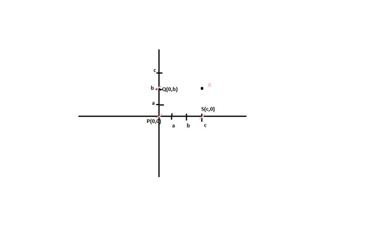 In the coordinate plane, three vertices of rectangle PQRS are P (0, 0), Q (0, b), and-example-1