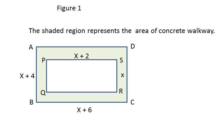 Laura has a backyard that she wants to renovate. Her backyard is (x + 4) feet wide-example-1