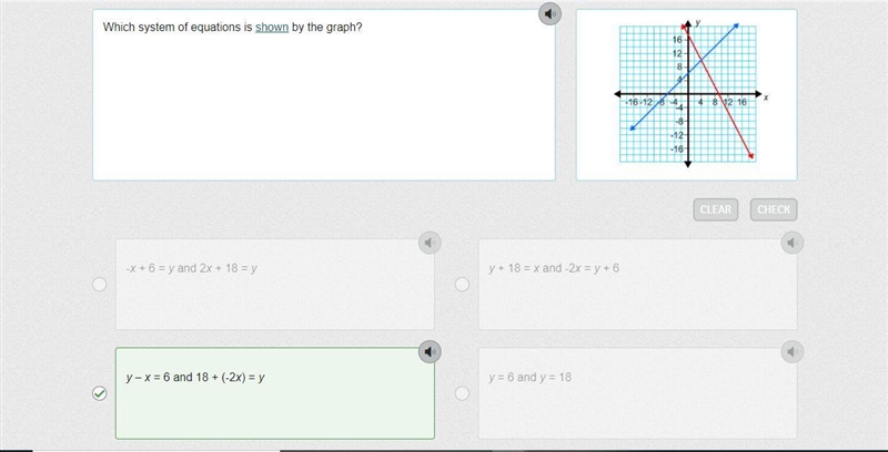 Which system of equations is shown by the graph?-example-1