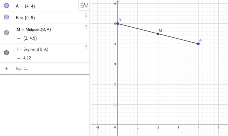 What are the coordinates of the midpoint line segment for (4,4 ) and (0,5)-example-1