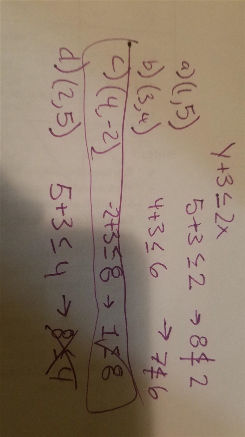 Determine whether the ordered pair is a solution of the liner inequality. y + 3 is-example-1