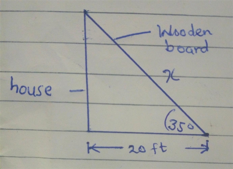 A wooden board is leaning against a house The base of the board is 20 feet from the-example-1