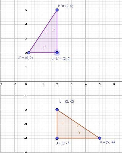 Which rule describes the composition of transformations that maps JKL to J”K”L”-example-3