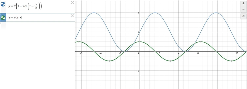 Sketch the graph of each function-example-1