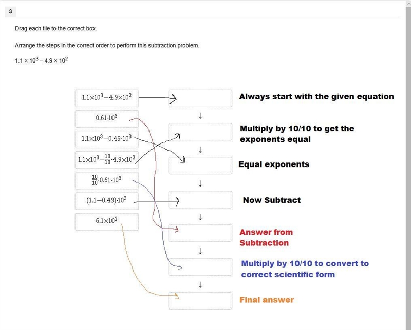 (25 POINTS) How do I structure this properly? I don't understand the way they are-example-1