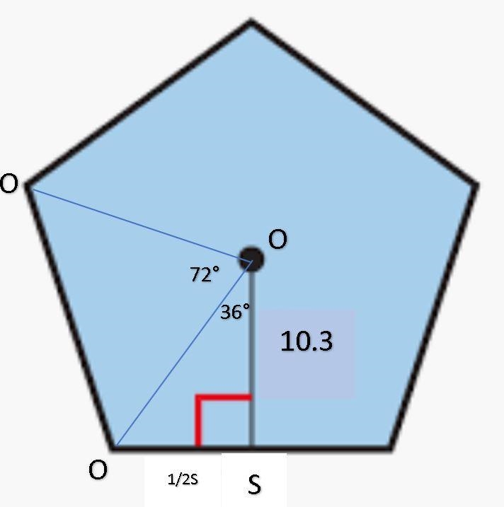 10 POINTS! HELP!! Find the area of a regular pentagon with apothem length of about-example-1