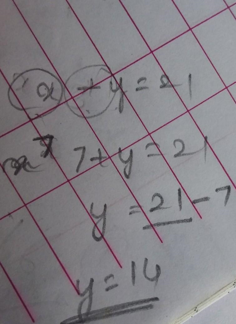 Find the equation of variation in which y varies directly as x and y=21 when x=7. Then-example-1