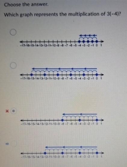 Which graph represents the multiplication of 3(-4)-example-1