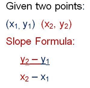 What is the slope of the line that passes (-11,2) and (-1, -13). Plz show your work-example-1