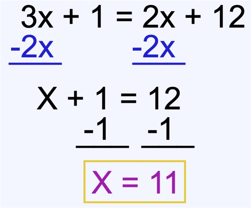 3x + 1 = 2x + 12 Solve for X-example-1