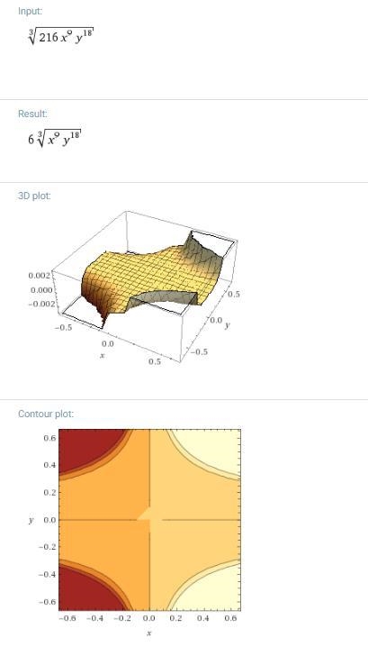 What is the cube root of 216x9 y18 ? A. 4x3 y6 B. 6x3 y6 C. 72x6 y15 D. 213x6 y15-example-1