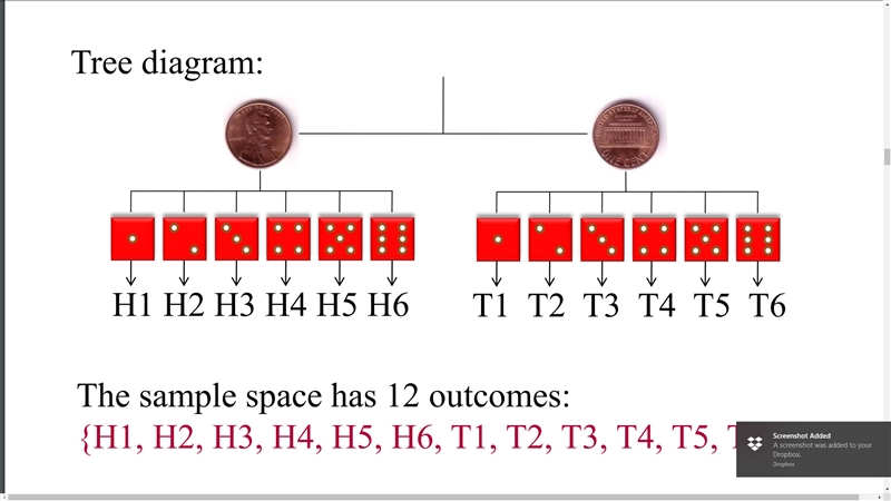 If a coin is tossed and a die is rolled at the same time how many outcomes are possible-example-1