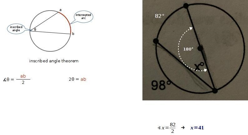 What is the value of x-example-1