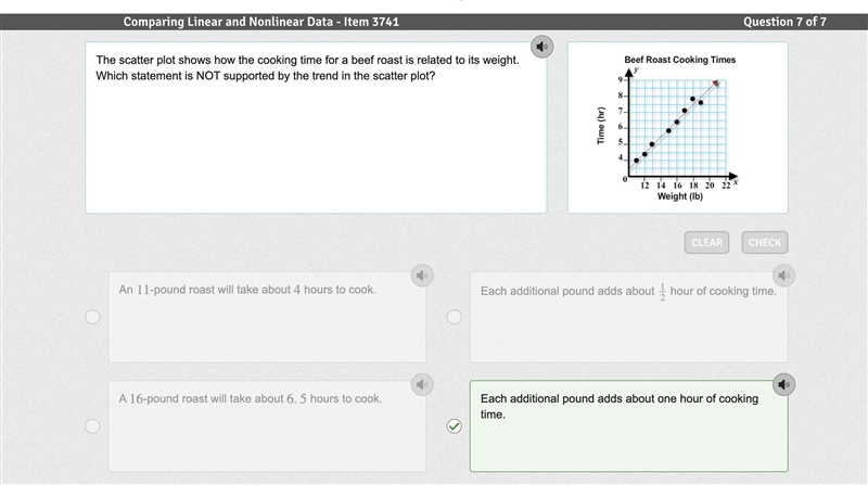 The scatter plot shows how the cooking time for a beef roast is related to its weight-example-1