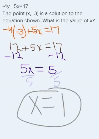 -4y+ 5x= 17 The point (x, -3) is a solution to the equation shown. What is the value-example-1