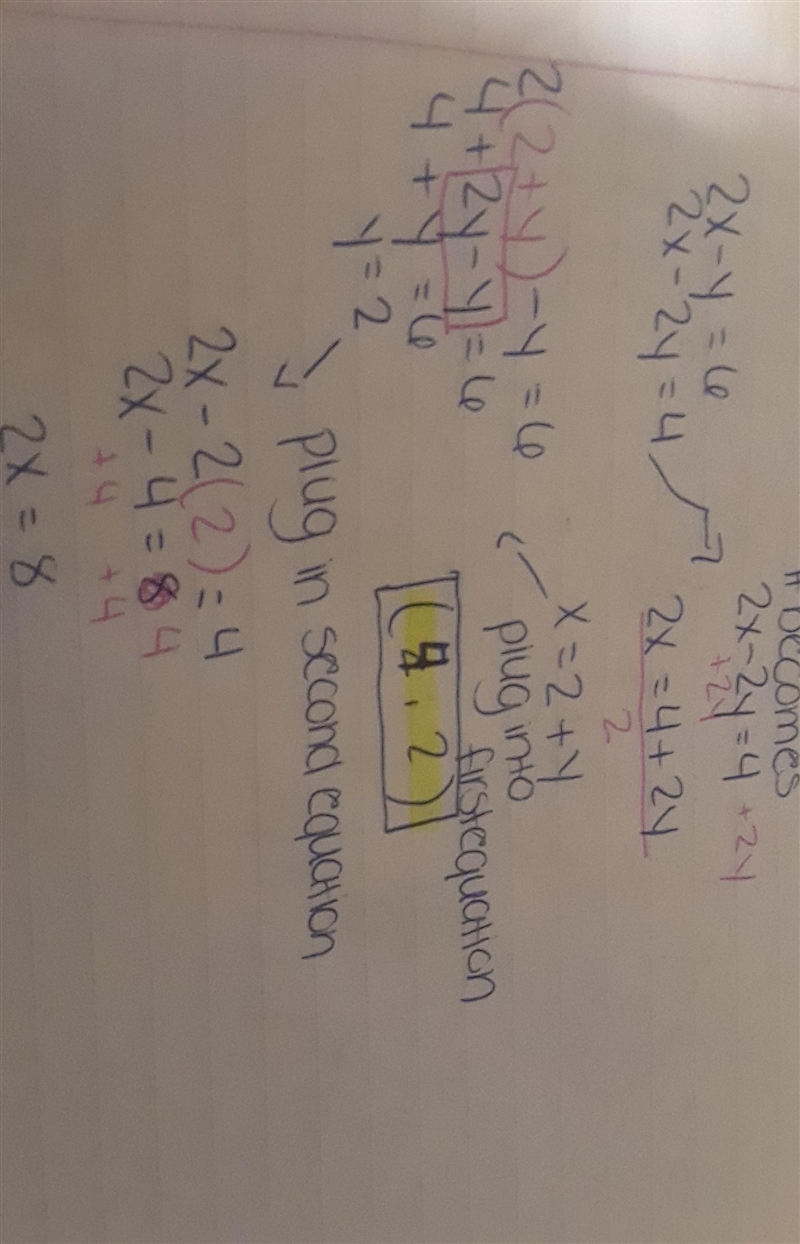 Use the substitution method to slove the system of equations 2x-y=6 2x-2y=4​-example-1