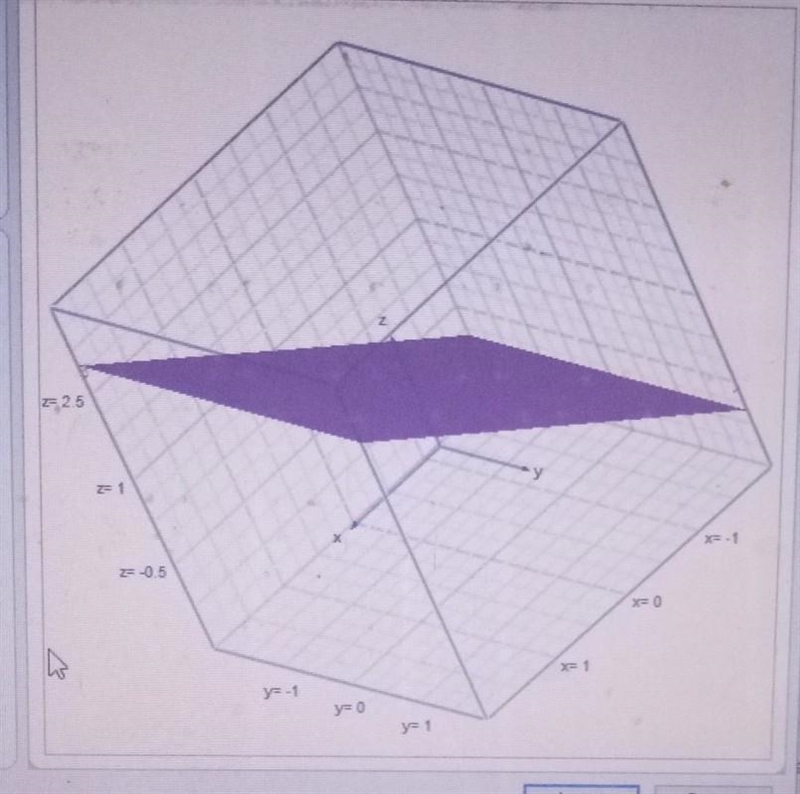 What statements describe the properties of a plane? Select three options. 1)A plane-example-1