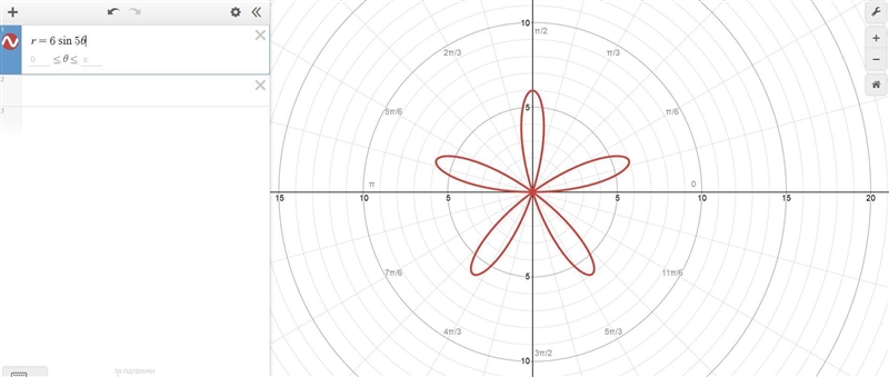 Which of the following types of symmetry does the graph of the equation r=6sin 5 theta-example-1